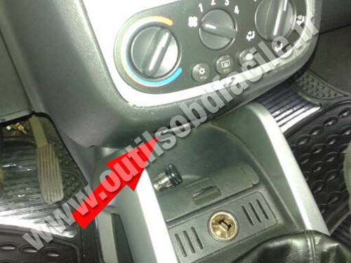 Opel Tigra Console centrale