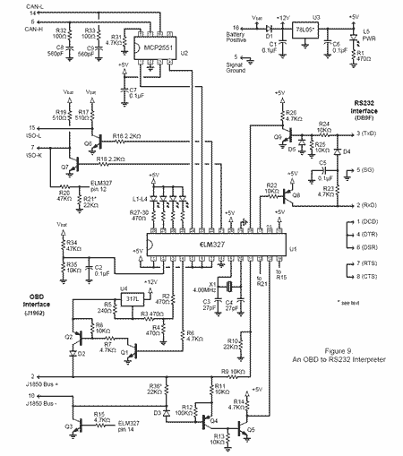 Schema Interface ELM327